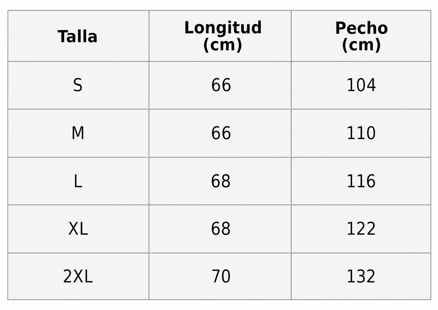 Guía de tallas