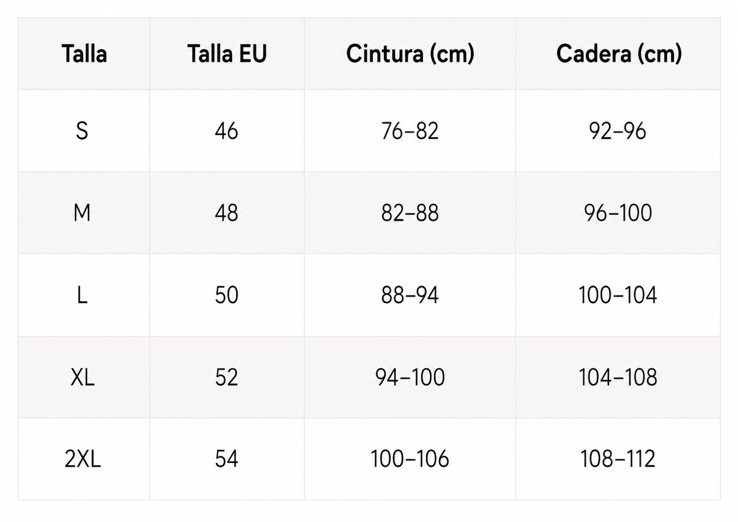Guía de tallas